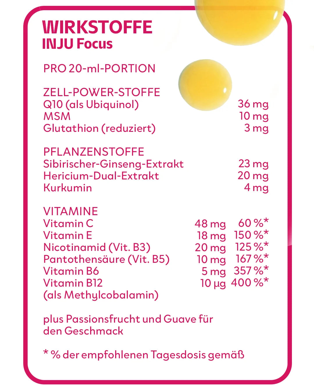 Infografik der Wirkstoffe von INJU FOCUS pro 30 ml Portion. Aufgelistet sind Zell-Power-Stoffe wie Q10 und Glutathion, Pflanzenstoffe wie Ginseng- und Hericium-Extrakt sowie ein Mix aus B-Vitaminen, Vitamin C und E.