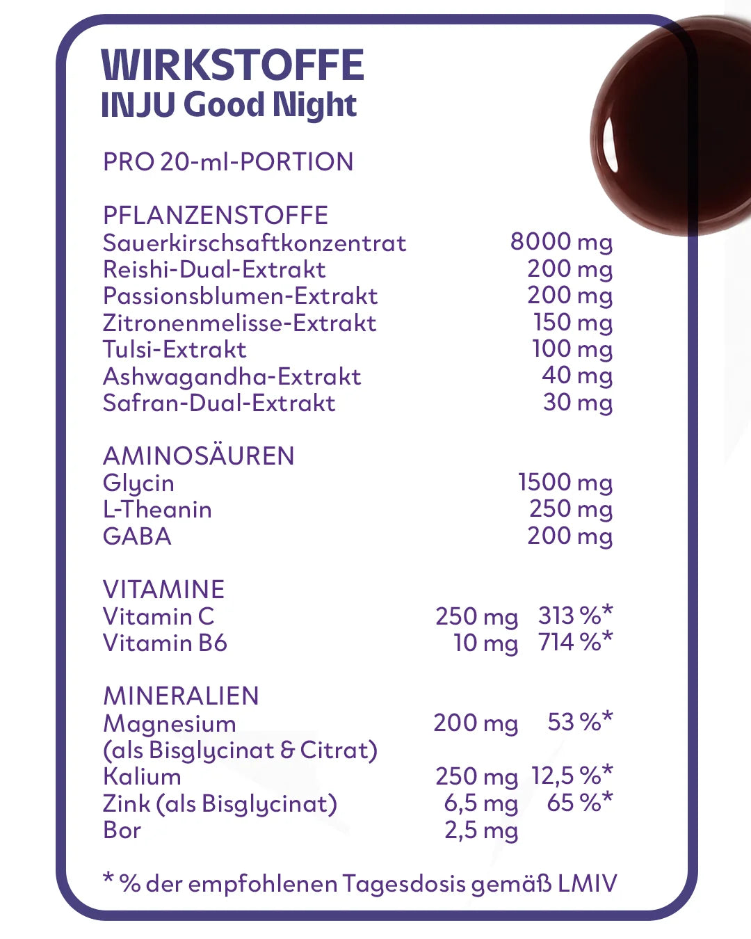 Infografik der Wirkstoffe von INJU Good Night pro 20 ml Portion. Aufgelistet sind Pflanzenstoffe wie Sauerkirsche und Reishi, Aminosäuren wie Glycin und GABA sowie Vitamine und Mineralien.