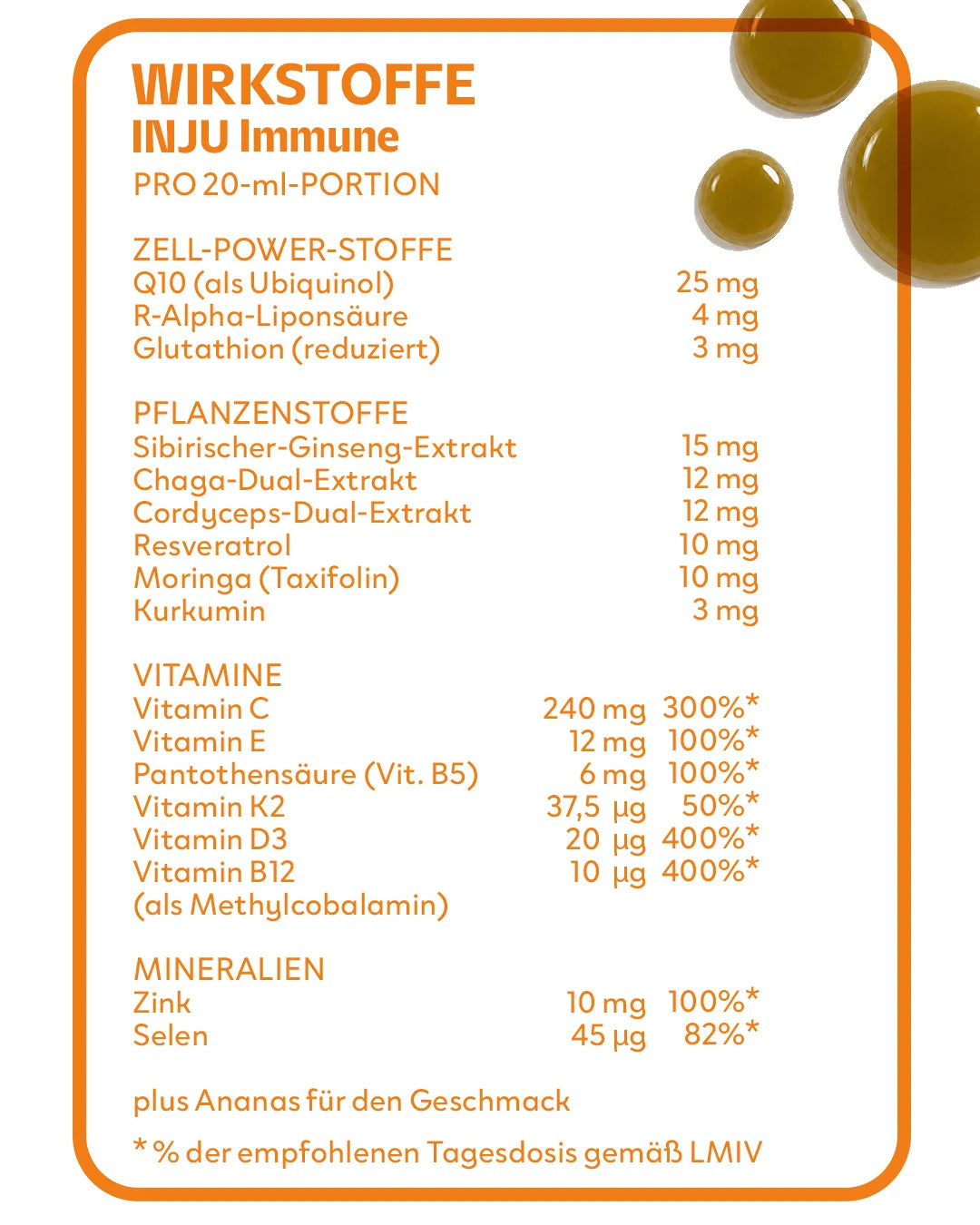 Infografik der Wirkstoffe von INJU Immune pro 20 ml Portion. Aufgelistet sind Zell-Power-Stoffe (Q10, Glutathion), Pflanzenstoffe wie Ginseng und Chaga-Extrakt sowie ein Mix aus Vitaminen (C, D3, B12) und Mineralien (Zink, Selen).