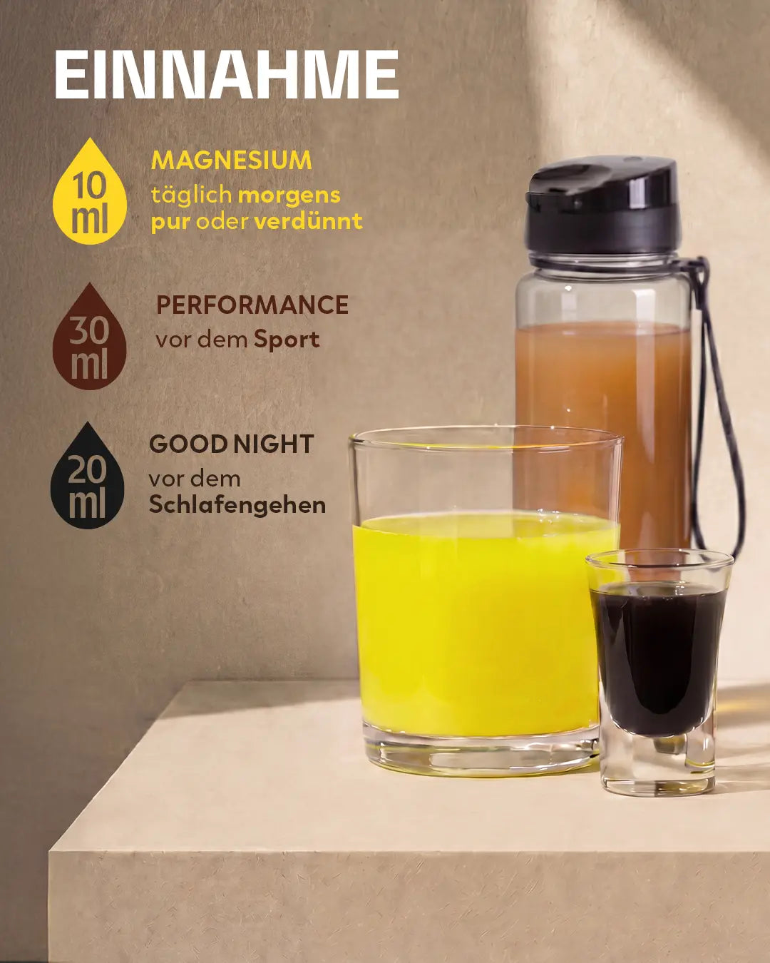 Infografik zur Einnahme des Sets: Text-Info für 10 ml INJU MAGNESIUM täglich morgens, 30 ml INJU PERFORMANCE vor dem Sport und 20 ml INJU GOOD NIGHT vor dem Schlafengehen. Darunter stehen ein großes Glas mit der hellgelben INJU MAGNESIUM Flüssigkeit, ein kleines Shotglas mit der tief dunkelvioletten INJU GOOD NIGHT Flüssigkeit und eine gefüllte Sporttrinkflasche im Hintergrund.