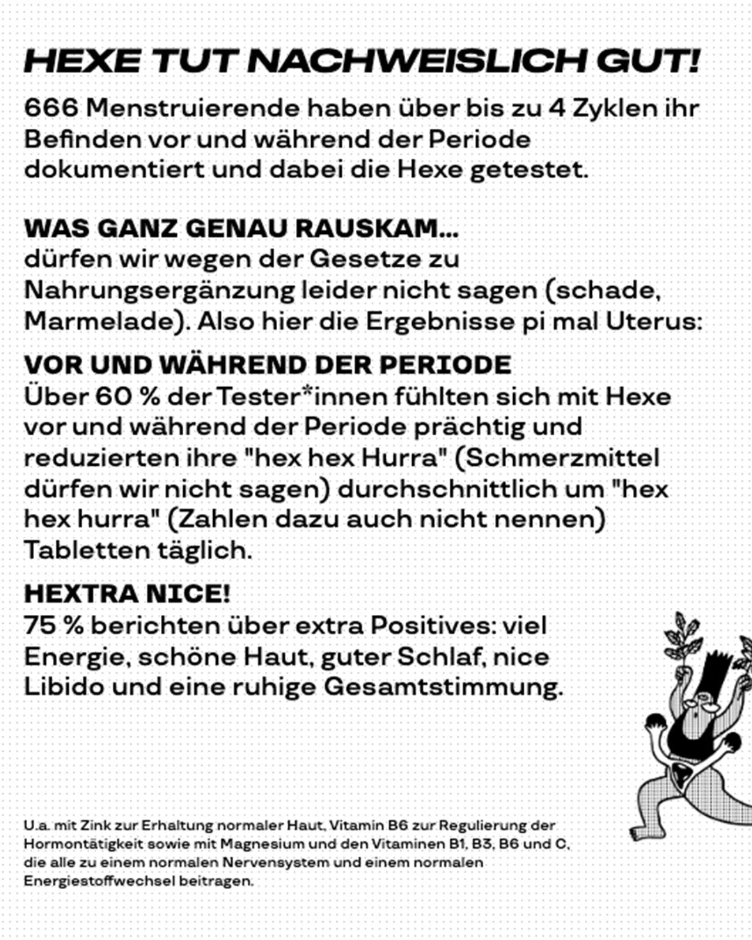 Infografik mit dem Titel „Hexe tut nachweislich gut!“. Der Text fasst Testergebnisse von 666 Menstruierenden zusammen: Über 60% fühlten sich während der Periode besser, 75% berichten von positiven Effekten auf Energie, Haut, Schlaf, Libido und Gesamtstimmung.